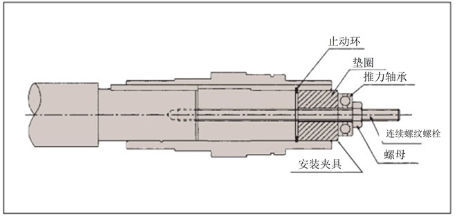 安装在从动轴上