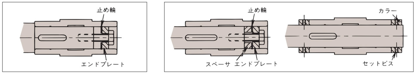 被動軸への固定