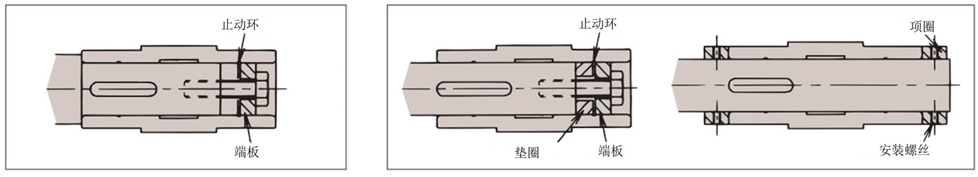 固定在从动轴上