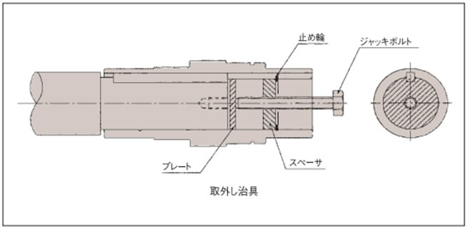 トルクアームの回り止め