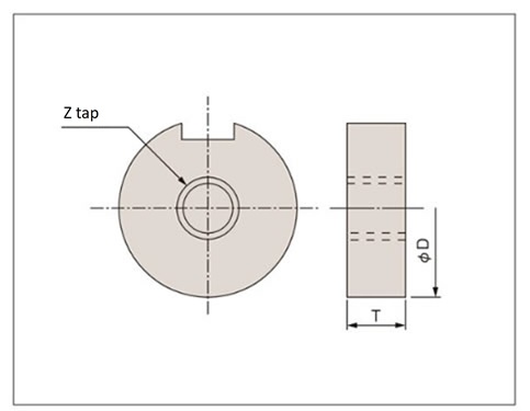 Recommended plate dimensions 