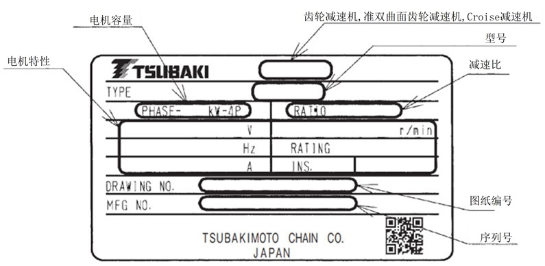 铭牌示例