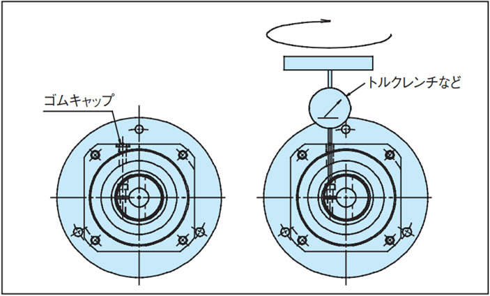 クランプ仕様セットボルトの締付