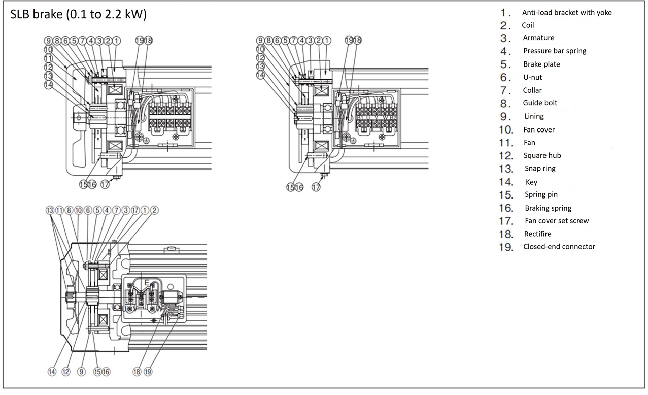Brake structure 