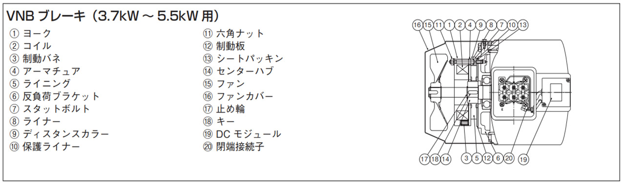 ブレーキ部構造