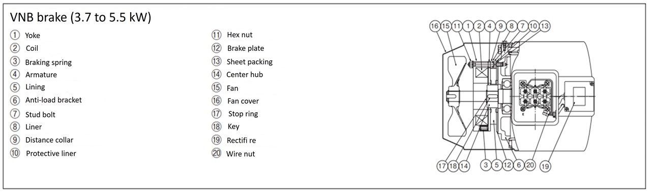 Brake structure 