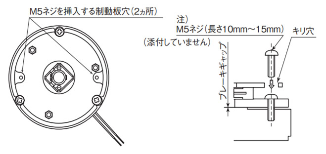 手動解放