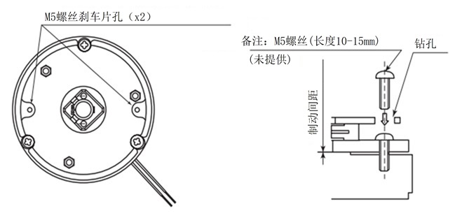 手动释放
