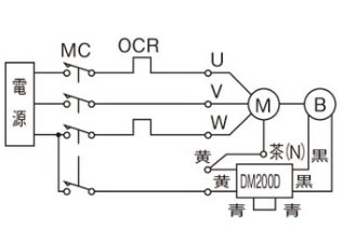 結線図