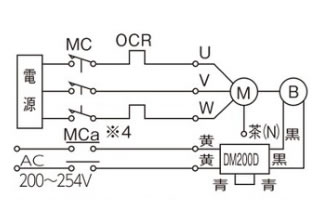 結線図
