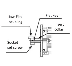 installation procedure 