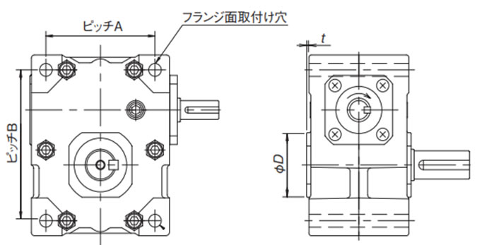 フランジ面取付け穴