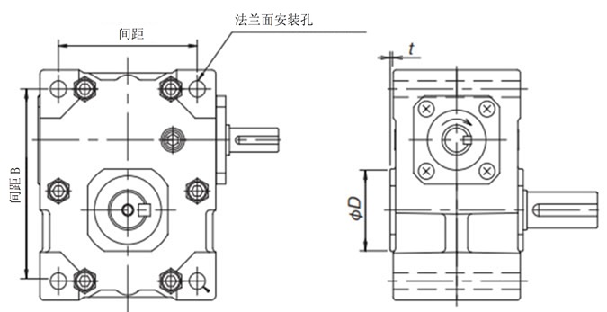 法兰面安装孔
