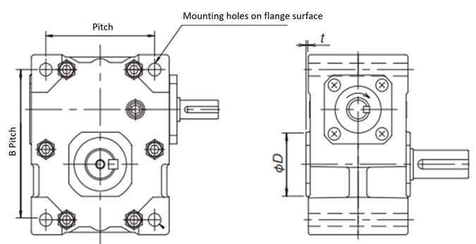 Mounting holes on flange surface