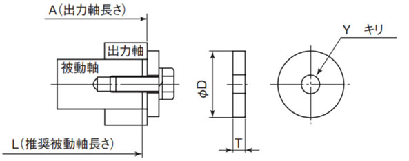 図1
