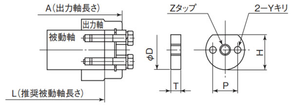 図2