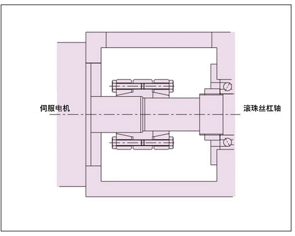 动力刚性联轴器安装例