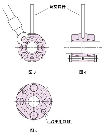 图3,4,5