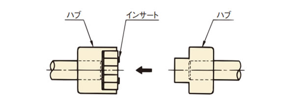 図2