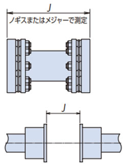 偏角(θ)の調整