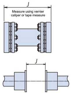 Adjusting the angular misalignment (θ)