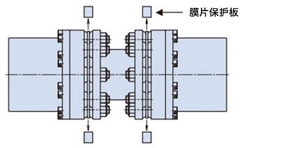 膜片保护板