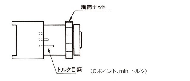 トルク設定