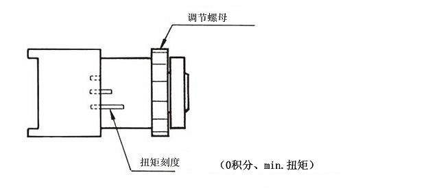 设定扭矩