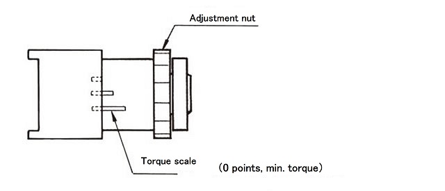Torque Setting 
