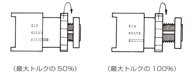 トルク設定