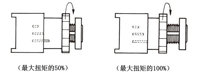 设定扭矩