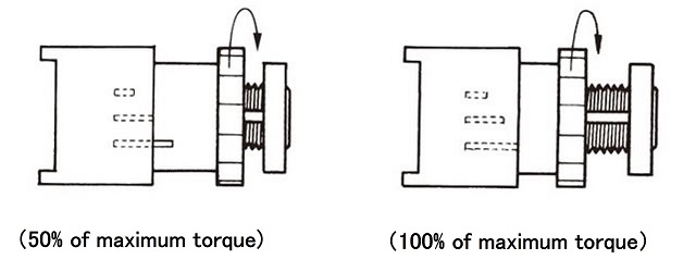 Torque Setting 