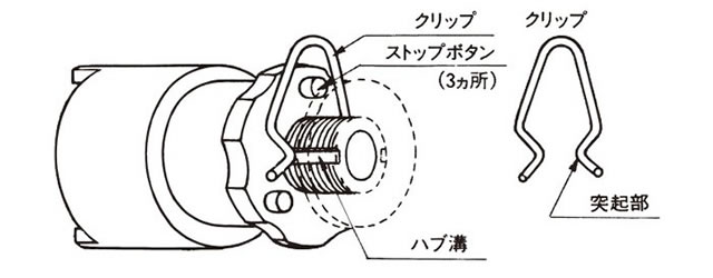 トルク設定