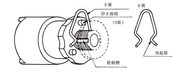 设定扭矩