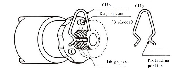 Torque Setting 