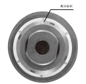 设定打滑扭矩 TFK20・25・35