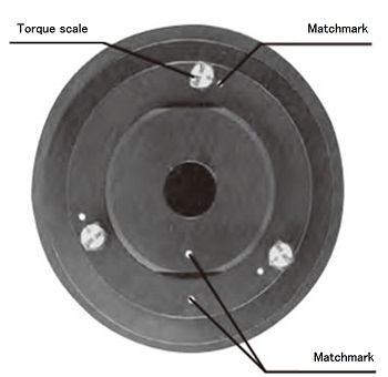 Setting the slip torque  TFK50・70