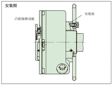 驱动件的按装