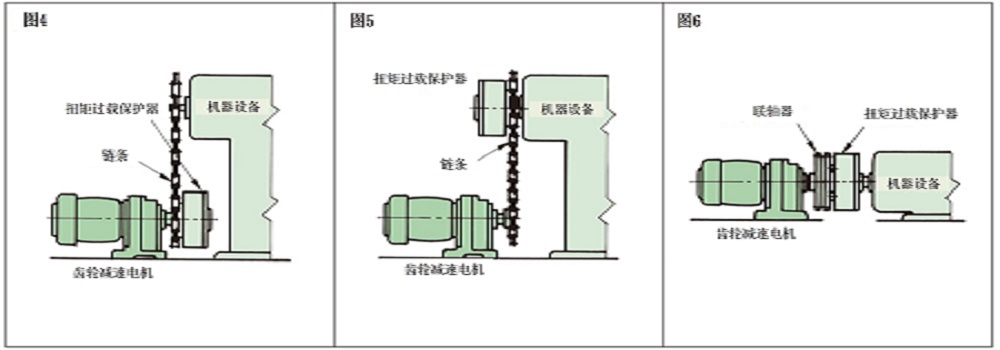 连结