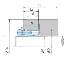 Hub Outer Diameter