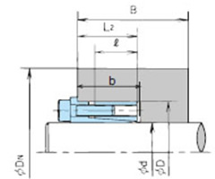 Hub Outer Diameter