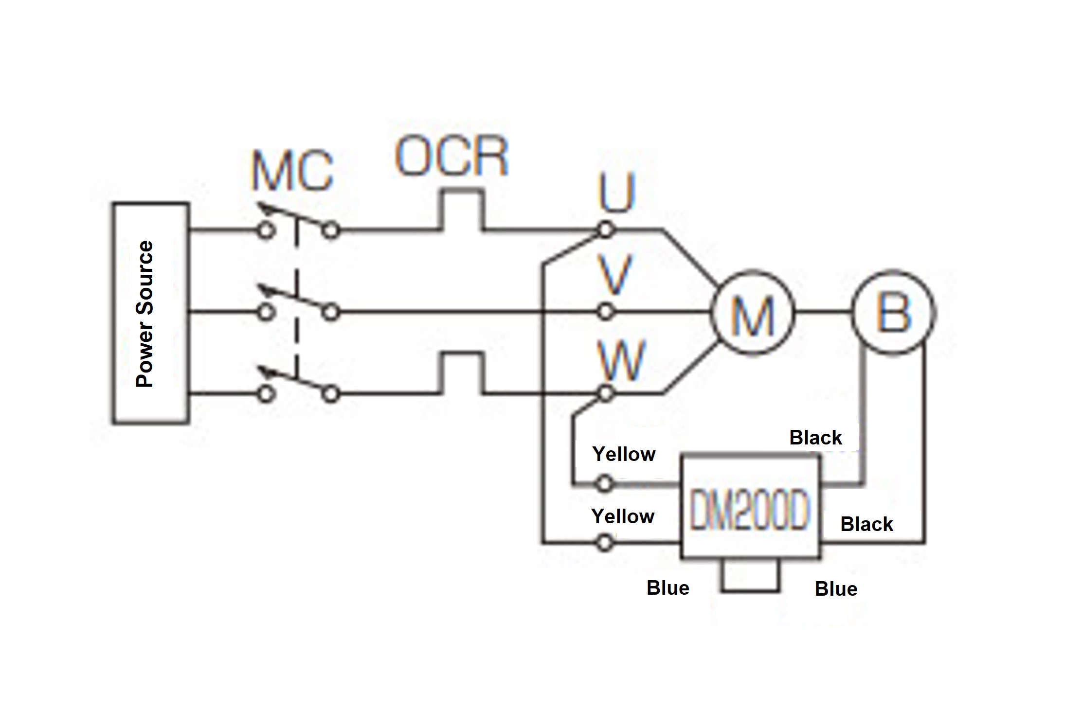 Brake internal connection 