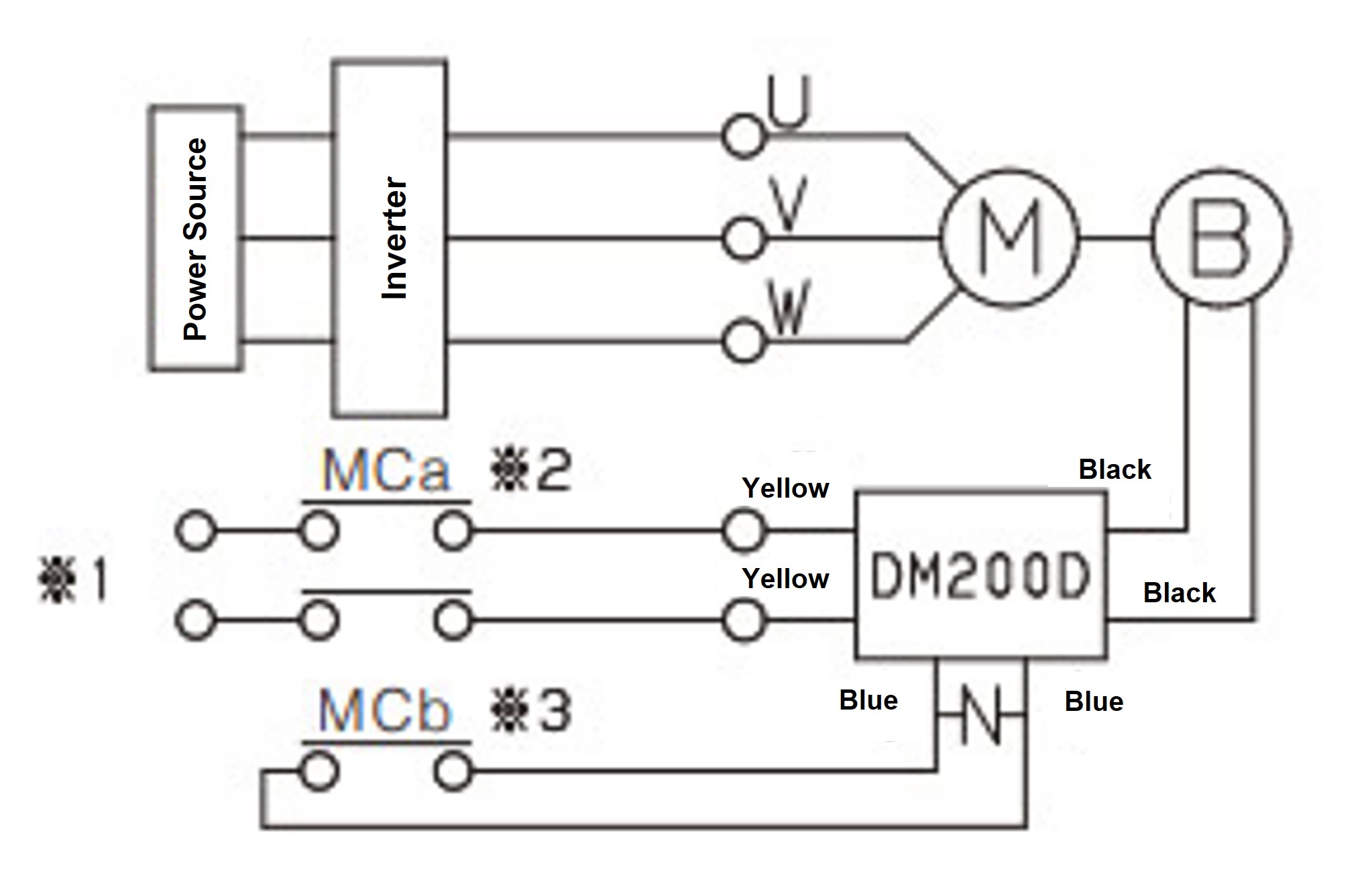 Brake AC external operation + DC external wiring 