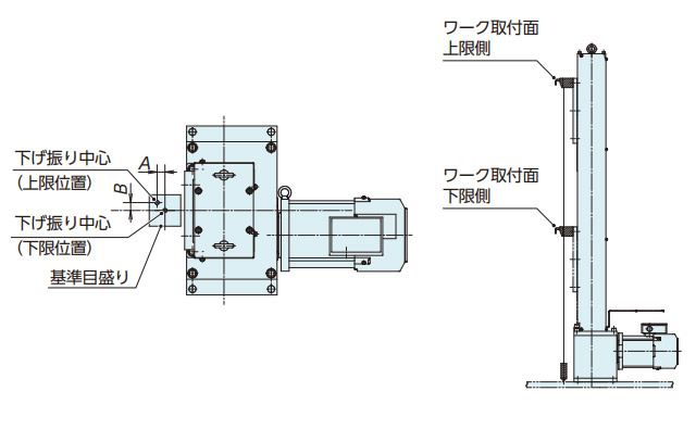 下げ振りイメージ図