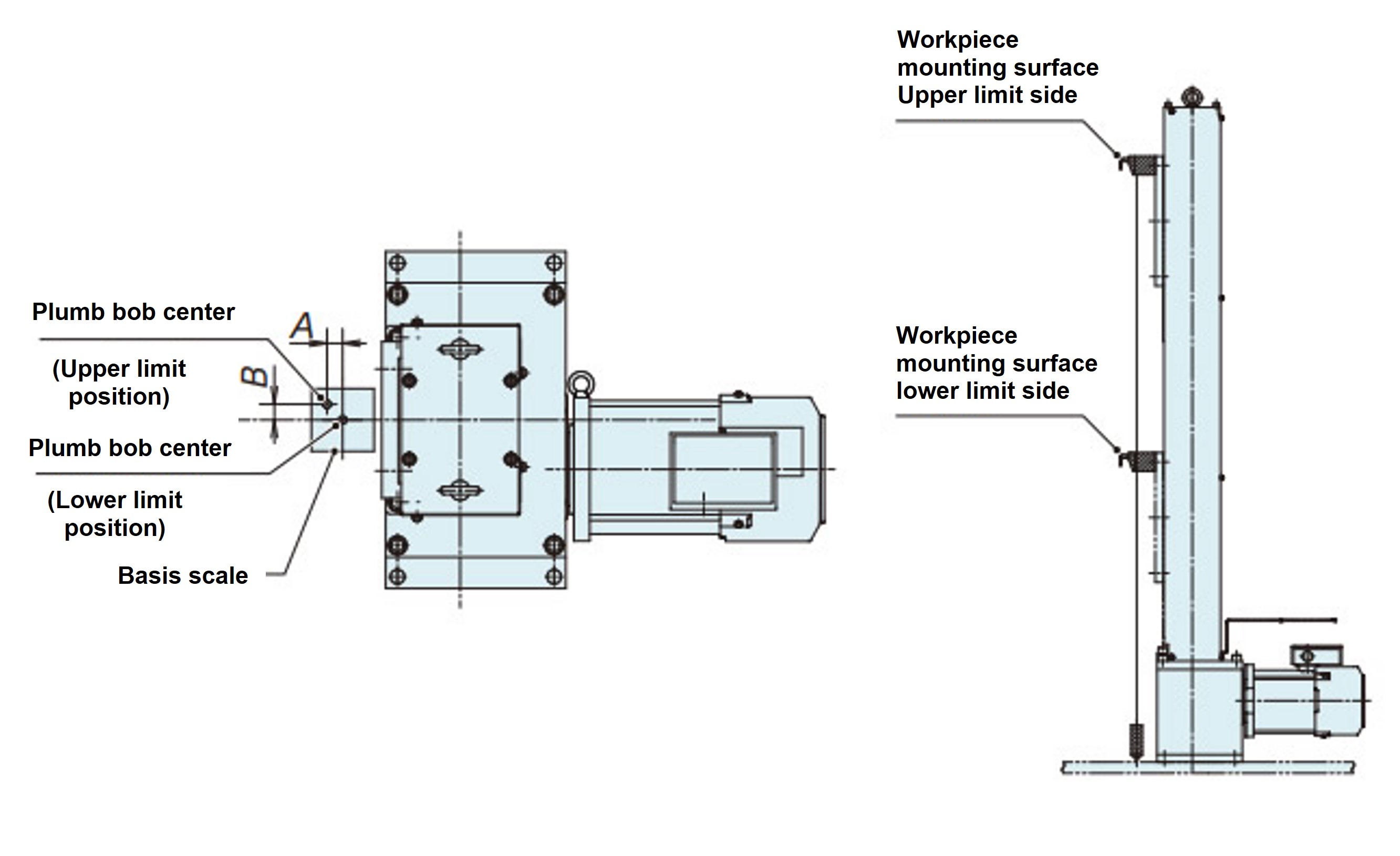 Image of plumb bob