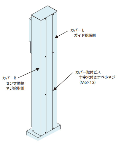 カバーの取外し