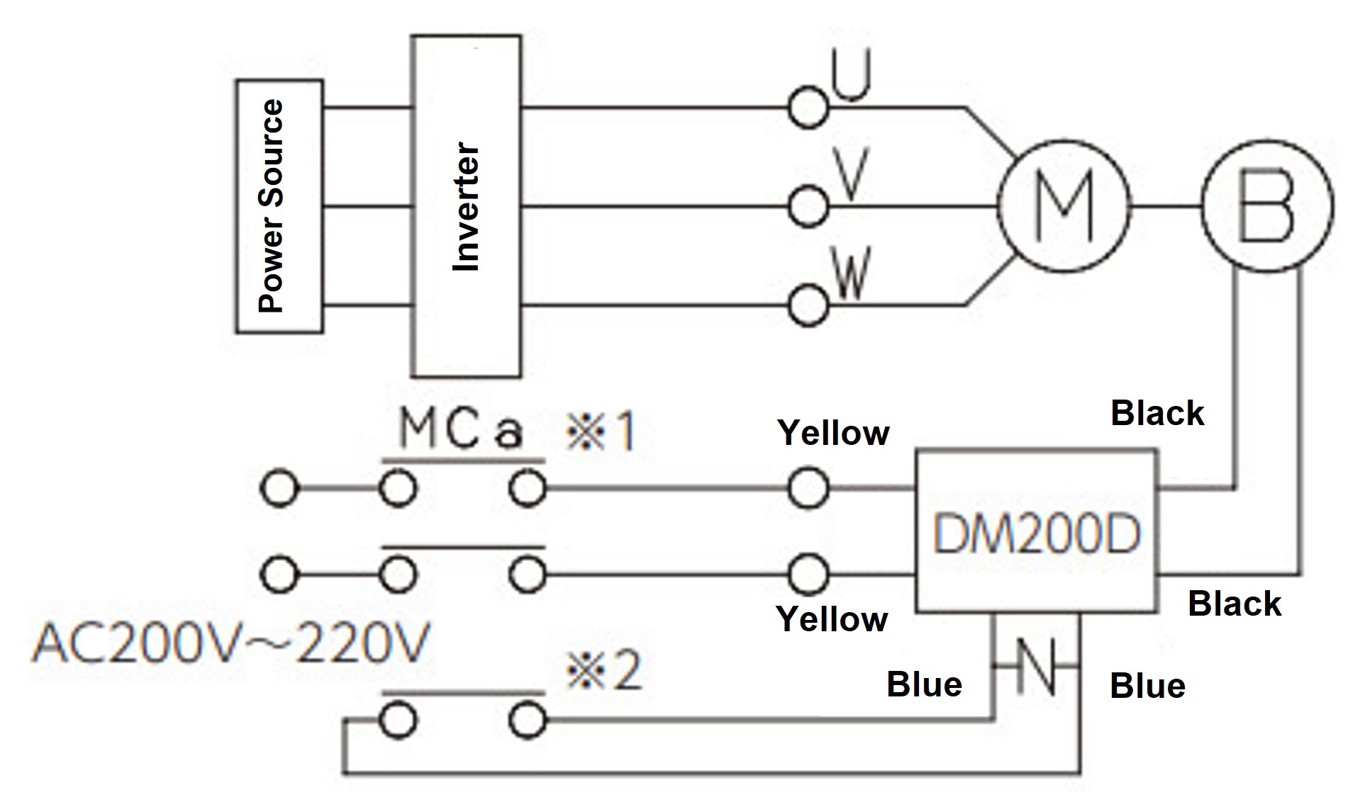 Three-phase Motor Wiring (for inverter only) 