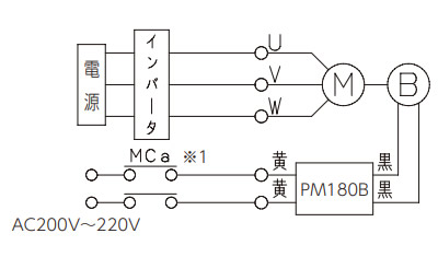 三相モータ付結線(インバータ制御専用)