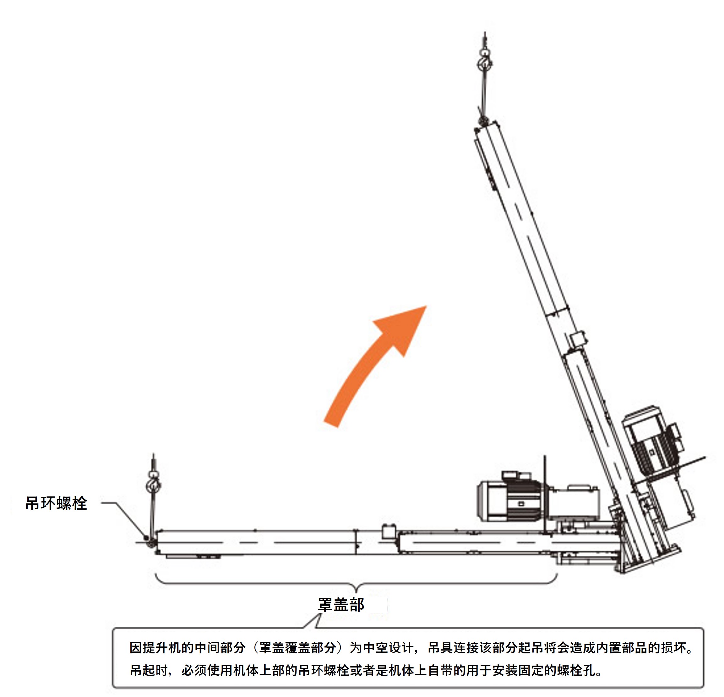 安装