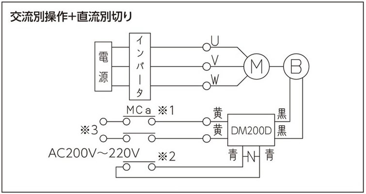 三相モータ付結線と昇降方向